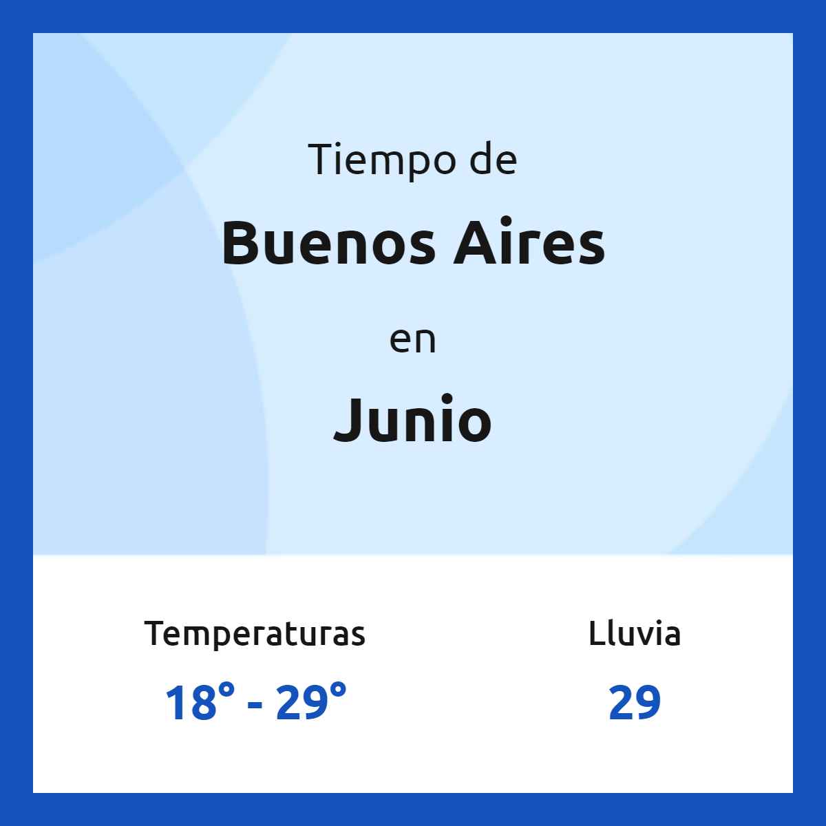 Clima en Buenos Aires en junio 2024